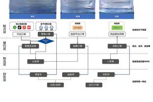 必威精装版App西汉姆联下载截图3